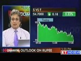 Rupee closes at 54.70 against dollar- Experts' views
