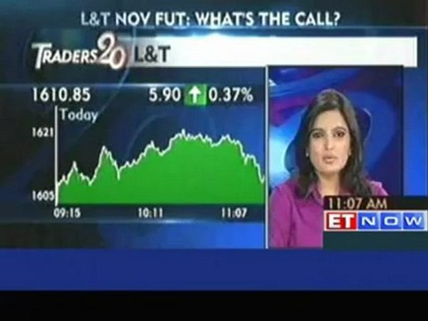 Experts answer viewers' buy and sell queries