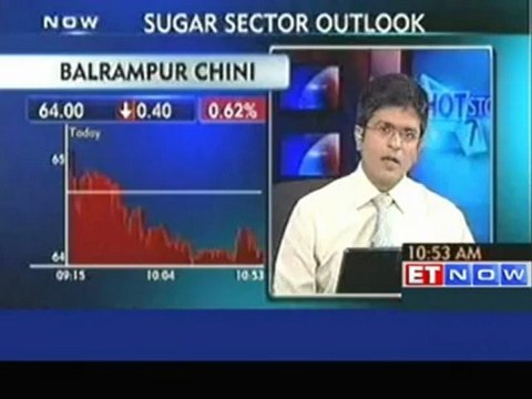 See marginal dip in sugar prices- Balrampur Chini