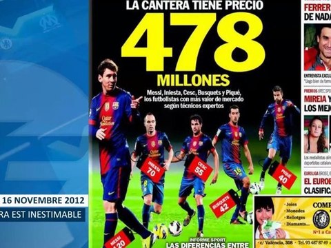 Foot Mercato - La revue de presse - 16 Novembre 2012