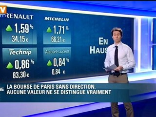 Ouverture de la Bourse de Paris - 16 novembre