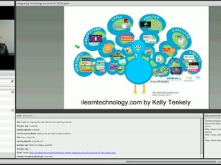 American TESOL Webinar 17 - Learning to Teach
