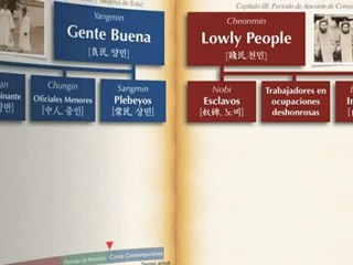 Japón en Peligro Libro II   Sexo, Mentiras y Mujeres de Solaz