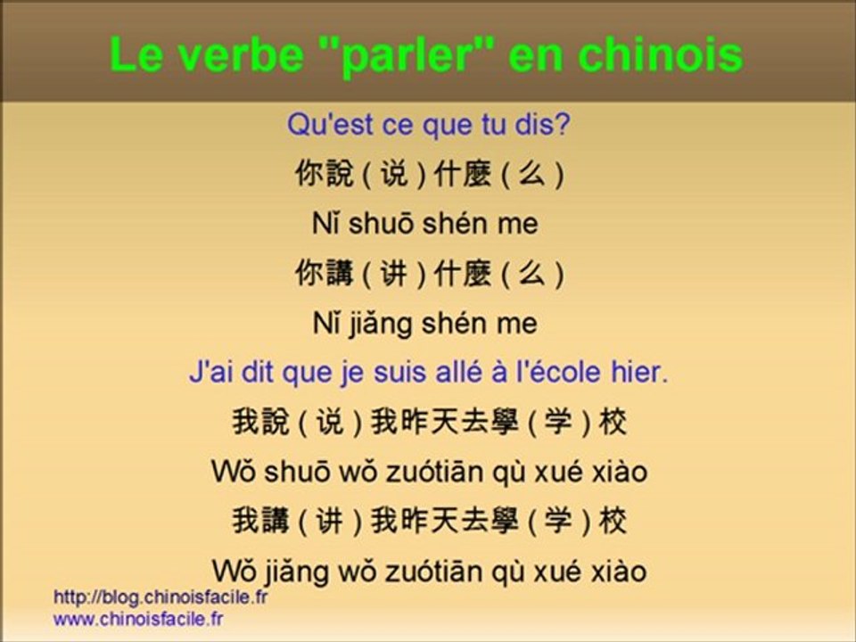 Parler en chinois