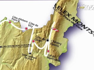 Animation vidéo du parcours du Tour de l'Ain 2013