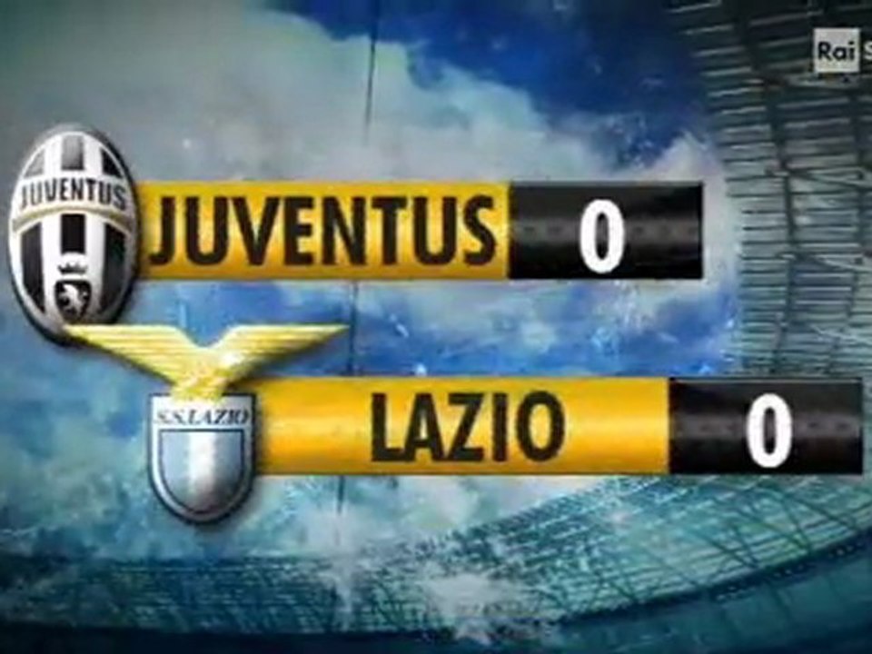 Juventus - Lazio 0-0