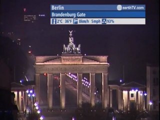 Berlin - Germany, Budapest - Hungary, Lucerne - Switzerland, Venice - Italy, Niagara Falls - Canada, Dresden - Germany, Paris - France