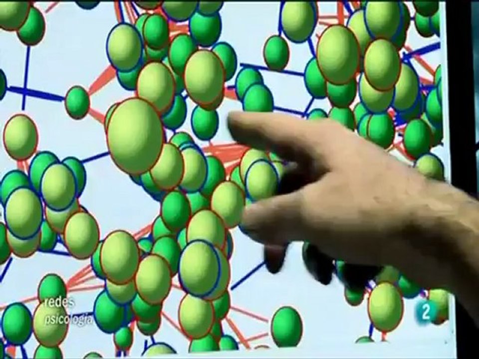 Redes Psicologia (el poder de las redes sociales) Eduardo Punset - YouTube