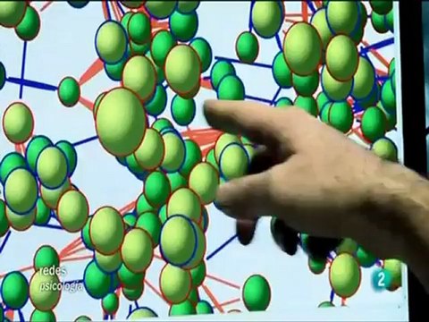 Redes Psicologia (el poder de las redes sociales) Eduardo Punset - YouTube