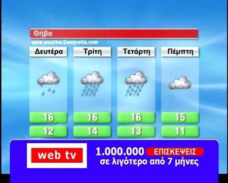 Ο Καιρός της Δευτέρας 19 Νοεμβρίου
