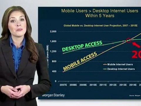 Ankara Web Tasarım Firmaları