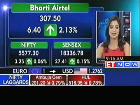 Sensex, Nifty open in green; Bharti Airtel, TCS up