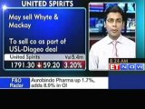 Stocks in news- Tata Motors, NALCO, United Spirits