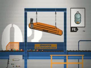 Le cycle de vie des DEEE (ecologic)