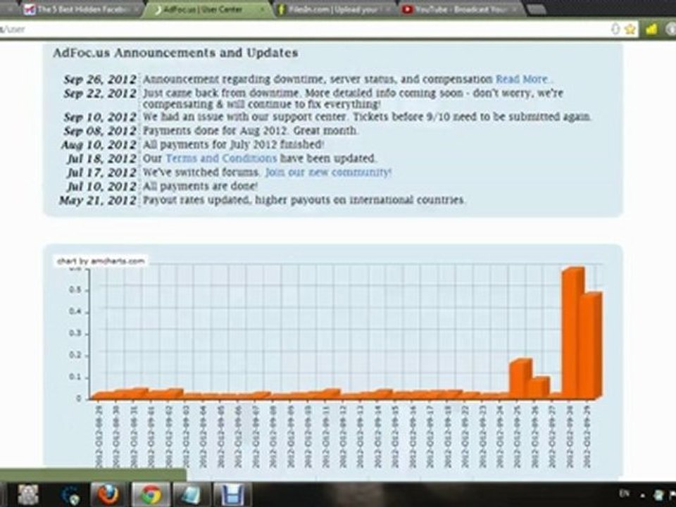This Auto Traffic Bot will auto click your adfly, adfocus and any url links you want.