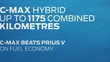 C-MAX’s Range