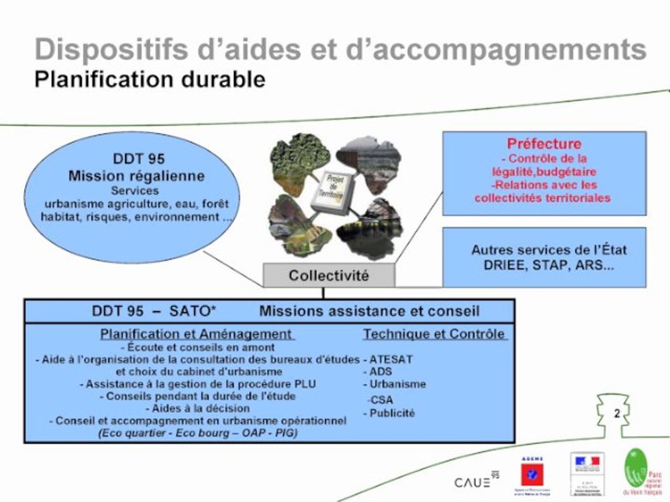 Conférence urbanisme durable - Conclusion