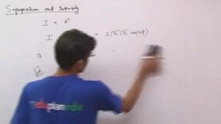 Wave Optics - IIT JEE Mains & Advanced [PLANCESS]