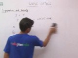 Wave Optics - IIT JEE Mains & Advanced [PLANCESS]