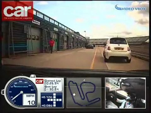 Performance Car of the Year Noble M600 (2009)