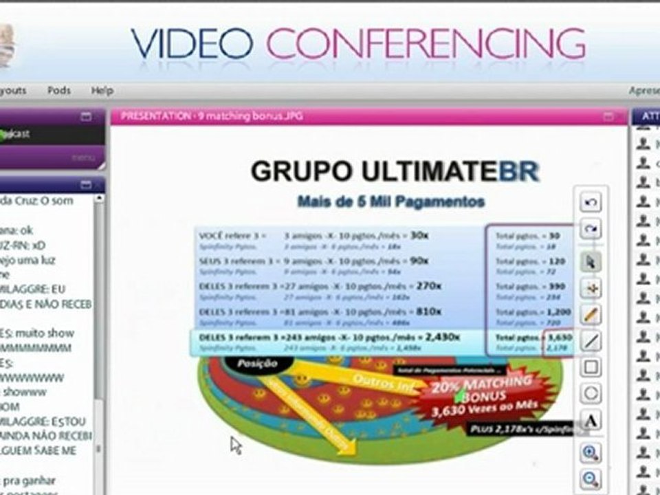 Global One Marketing Multinível parceria com Walmart ganhe a cada 3 dias na Global One!