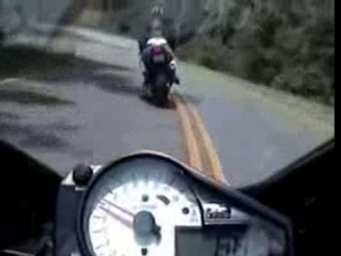 Suzuki GSX-R 1000 vs. Kawasaki ZX-12R