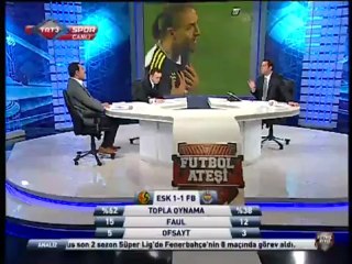 Bünyamin Gezer'in, Caner Erkin'in pozisyonuna yorumu