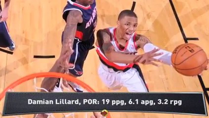 Who is the Best PG in the NBA?