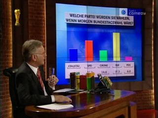 Die Harald Schmidt Show - 1098 - 2002-06-07 - Matthias Opdenhövel, WM in Japan