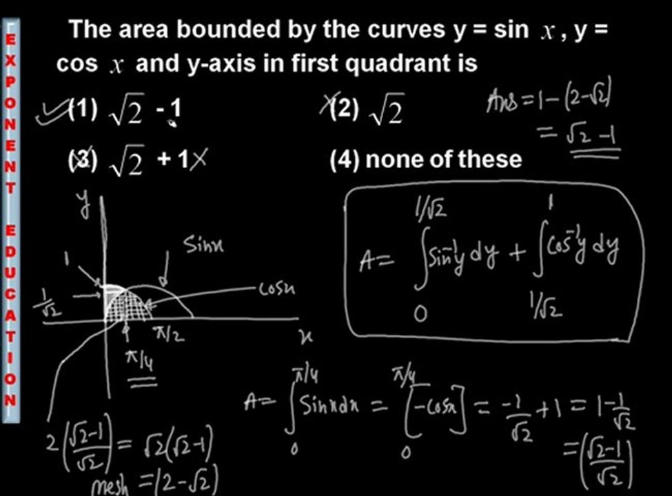 Integration Area Under Curve, Crack AIEEE, Crack CET, Crack IITJEE, Free Video Training Online