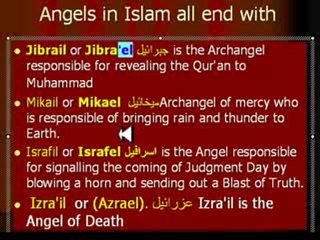 The Names of Angels in Islam (Secret Miracle)