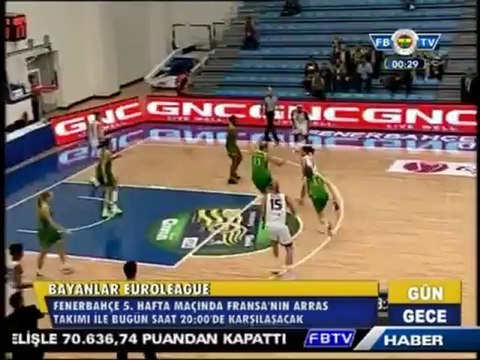 20 Kasım 2012 Fenerbahçe Kadın Basket Arras Maçı Öncesi