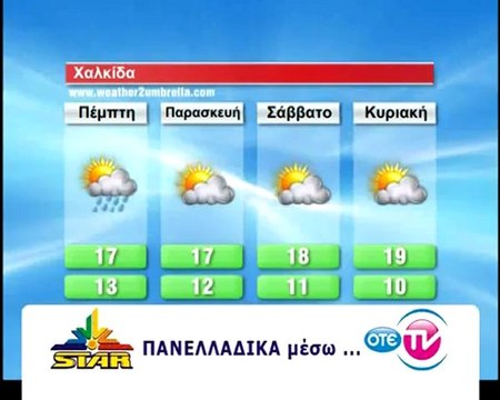 Ο καιρός της Πέμπτης 22 Νοεμβρίου 2012