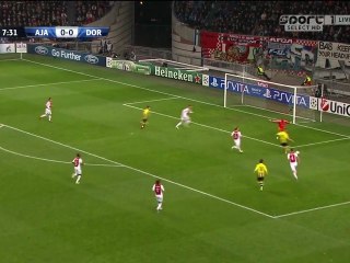 AJAX Dor 0-1 Marco Reus