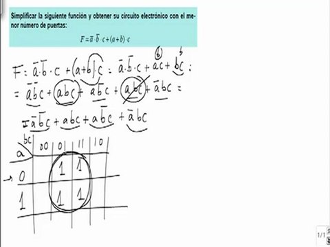 Electronica simplificar funcion logica y obtener circuito electronico