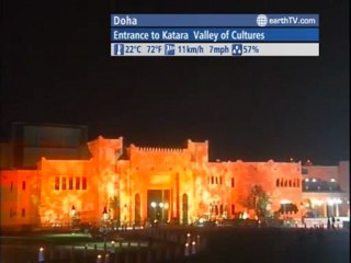 Salzburg - Austria, Berlin - Germany, Paris - France, Doha - Qatar, Lucerne - Switzerland, Niagara Falls - Canada, Tenerife - Spain