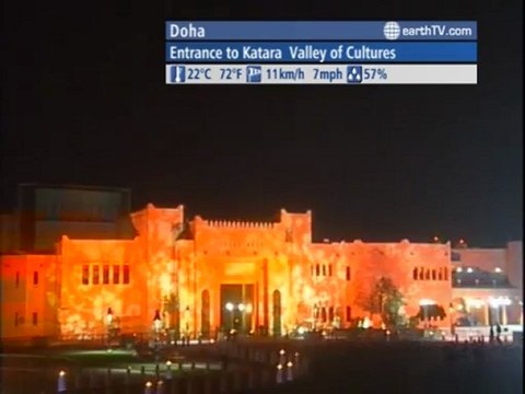 Salzburg - Austria, Berlin - Germany, Paris - France, Doha - Qatar, Lucerne - Switzerland, Niagara Falls - Canada, Tenerife - Spain