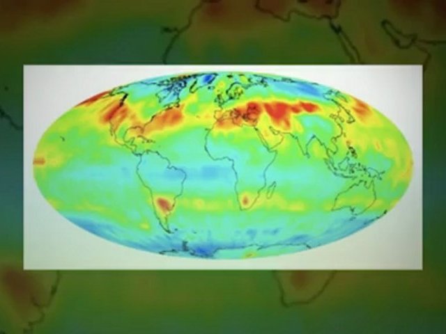 alternative investments