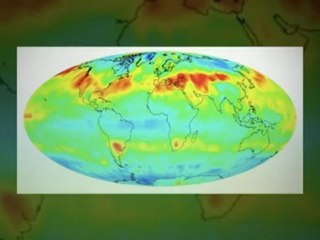 alternative investments