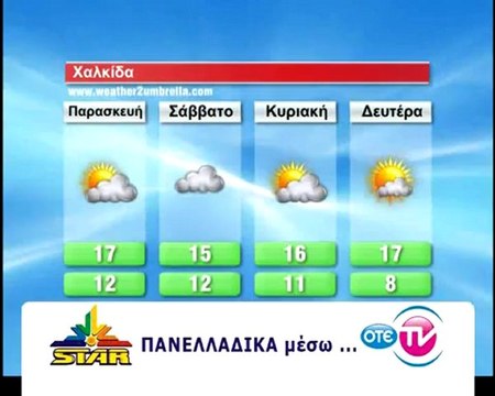 Ο καιρός της Παρασκευής 23 Νοεμβρίου