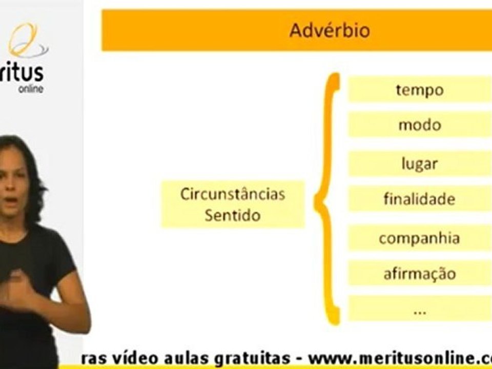 GRAMÁTICA PORTUGUESA - MORFOLOGIA - ADVÉRBIO - PARTE 2/3