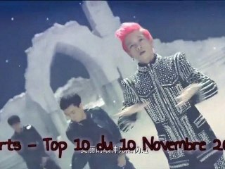 Charts KKbox ~ Top 10 du  10 Novembre 2012