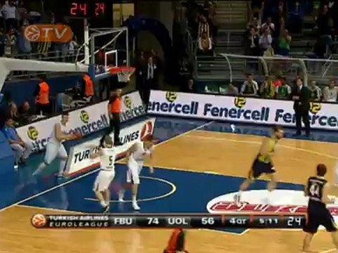 Highlights: Fenerbahce Ulker-Union Olimpija