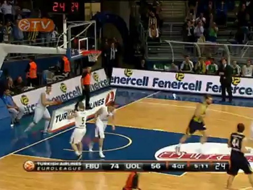 Highlights: Fenerbahce Ulker-Union Olimpija