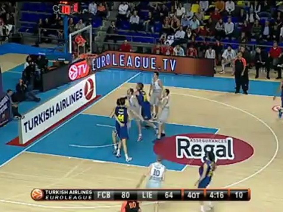 Regal Barcelona 90-66 Lietuvos Rytas