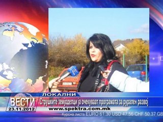 TV SPEKTRA VESTI 23.11