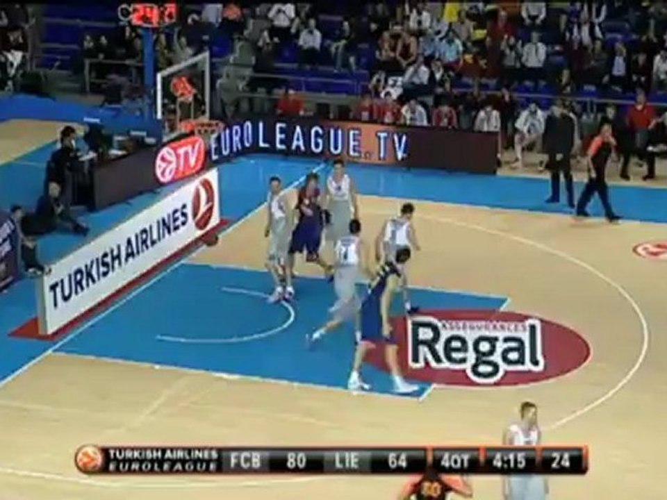 Barca weiterhin ungeschlagen!  Rytas ohne Chance