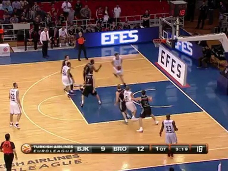 Dunk of the Night: Gasper Vidmar, Brose Baskets