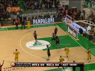 Highlights: Montepaschi Siena-Maccabi Tel Aviv