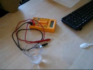 Soolsuse määramine kodus